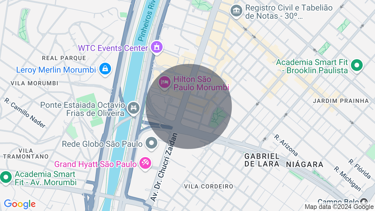 Localização