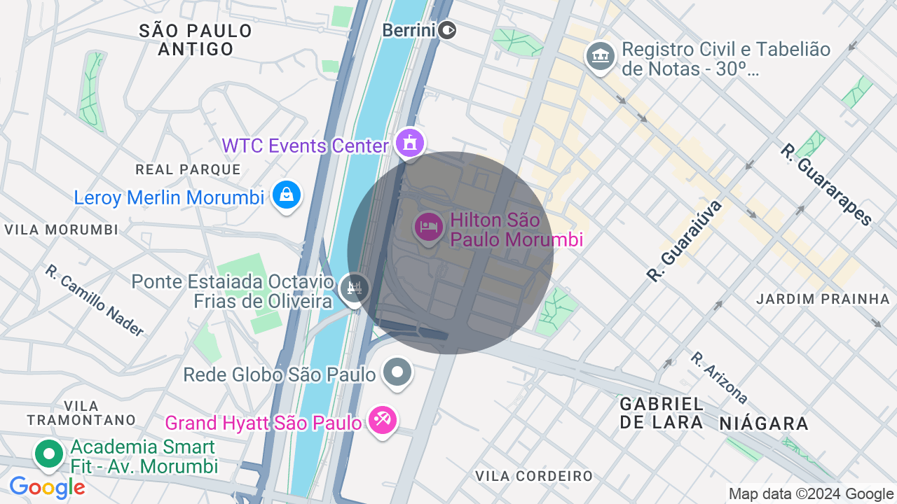 Localização