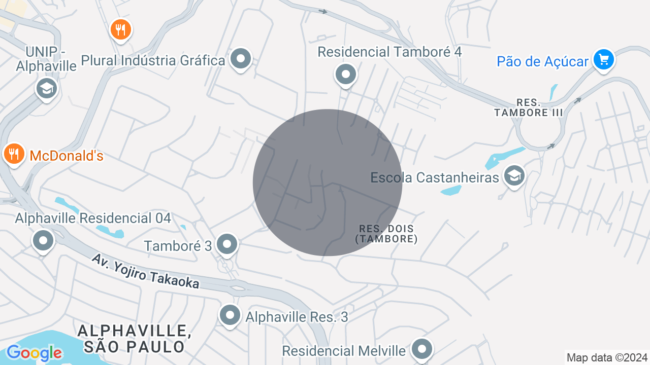 Localização