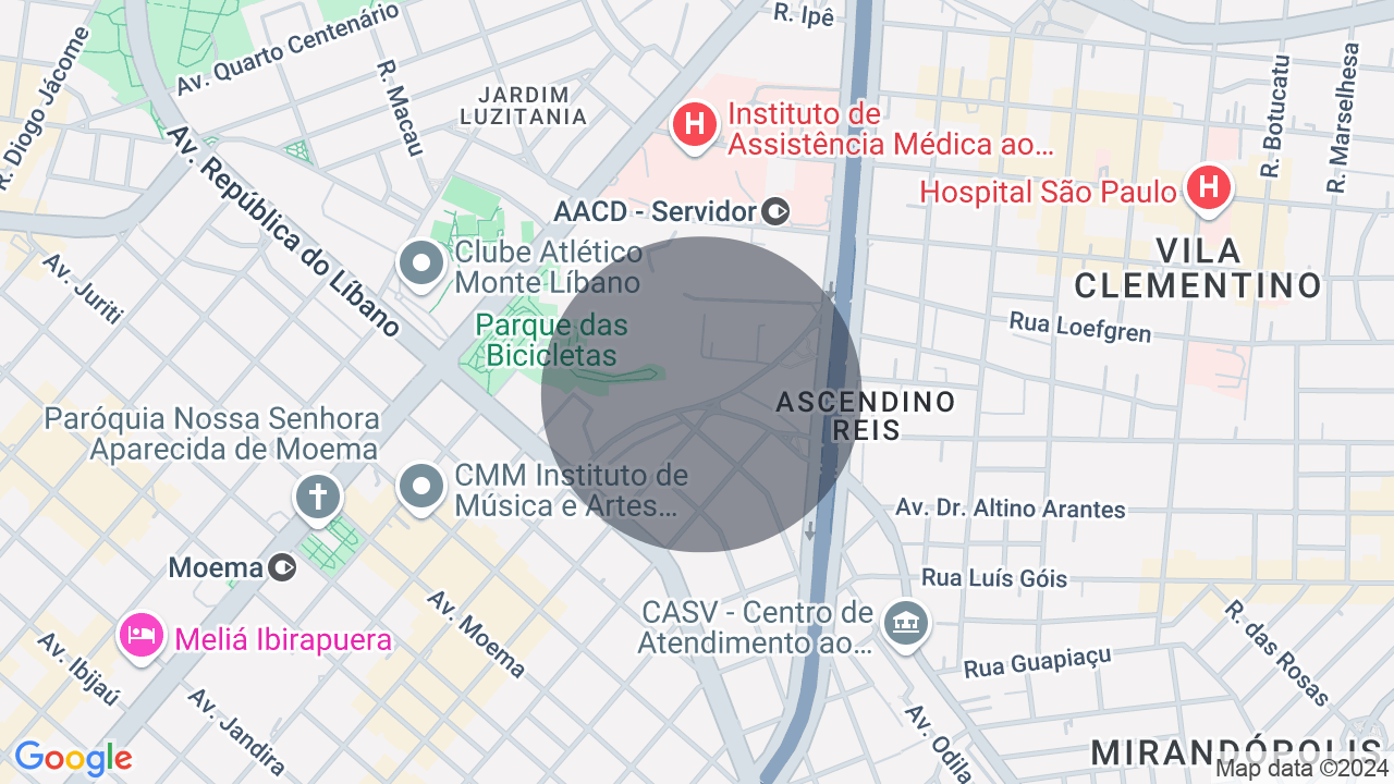 Localização